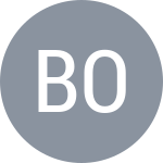 Bas Bouwman