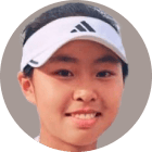 Zhang R. (Kit)