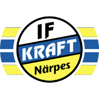 Narpes Kraft