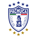 CF Pachuca