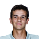 Jodar, Rafael